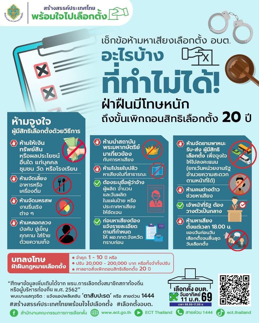 เช็คข้อห้ามหาเสียงเลือกตั้ง อบต.