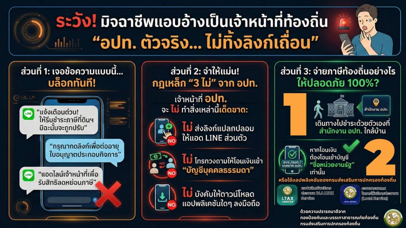 ข่าวประชาสัมพันธ์ องค์การบริหารส่วนตำบลนาคำใหญ่ เรื่อง การสร้างความรู้ความเข้าใจเพื่อป้องกันการหลอกลวงทางออนไลน์ (Scammer)
