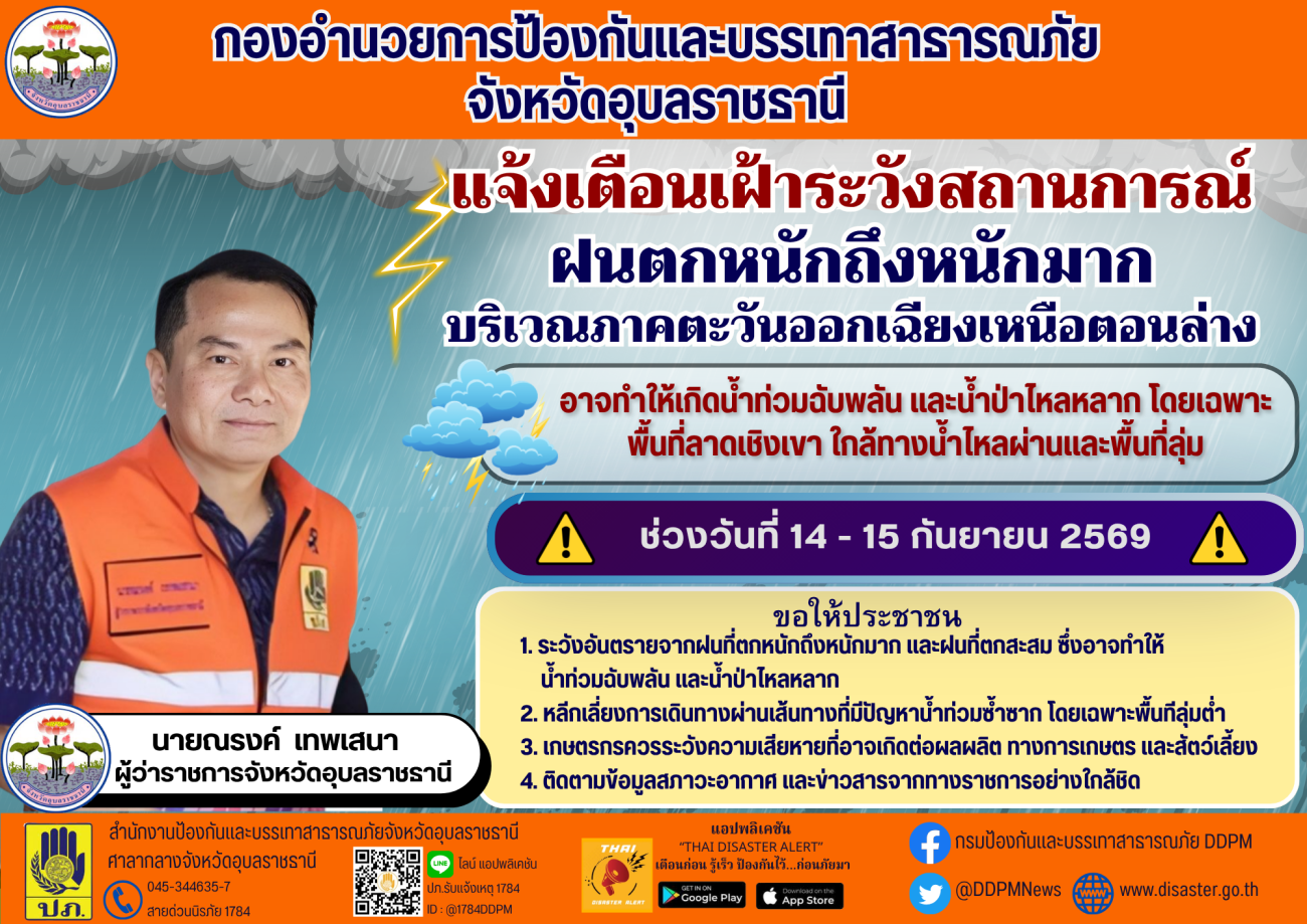 จดหมายข่าวประชาสัมพันธ์ องค์การบริหารส่วนตำบลนาคำใหญ่ เรื่อง สรุปลักษณะอากาศประจำวันที่ 14 กันยายน 2569