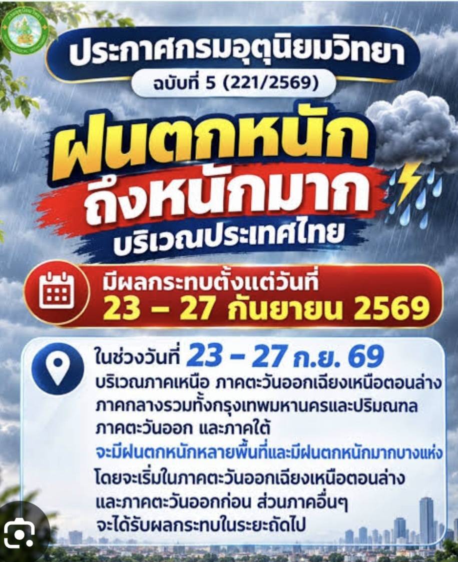 จดหมายข่าวประชาสัมพันธ์ องค์การบริหารส่วนตำบลนาคำใหญ่ เรื่อง ฝนตกหนักถึงหนักมากบริเวณประเทศไทย (มีผลกระทบตั้งแต่วันที่ 23 - 27 กันยายน 2569)